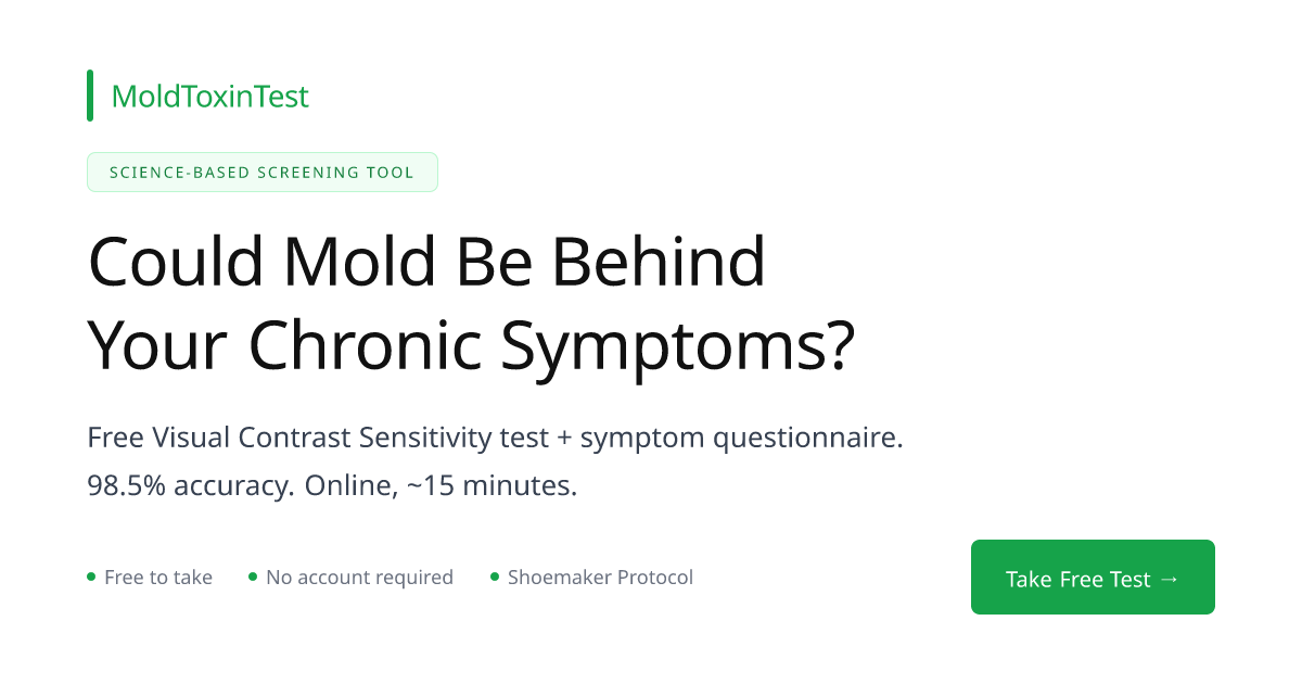 Free Mold Toxin Test — VCS Screening for Mold Toxicity & CIRS ...
